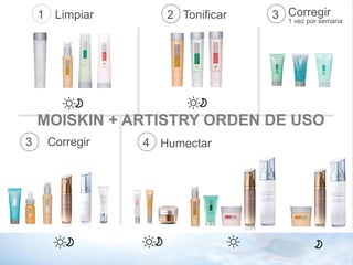 43 
Limpiar 
1 
Tonificar 
2 
Humectar 
3 
Corregir 
4 
Corregir 
1 vez por semana 
3 
MOISKIN + ARTISTRY ORDEN DE USO  
