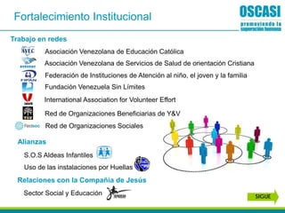 IAVE
International Association for Volunteer Effort
Fortalecimiento Institucional
Trabajo en redes
S.O.S Aldeas Infantiles
Uso de las instalaciones por Huellas
Federación de Instituciones de Atención al niño, el joven y la familia
Relaciones con la Compañía de Jesús
Sector Social y Educación
Alianzas
Red de Organizaciones Sociales
Asociación Venezolana de Servicios de Salud de orientación Cristiana
Asociación Venezolana de Educación Católica
Fundación Venezuela Sin Límites
Red de Organizaciones Beneficiarias de Y&V
SIGUE
 