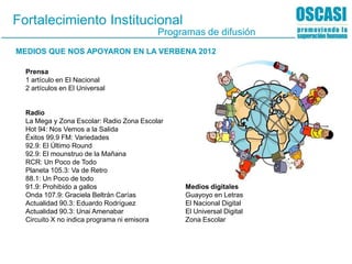Fortalecimiento Institucional
Programas de difusión
MEDIOS QUE NOS APOYARON EN LA VERBENA 2012
Prensa
1 artículo en El Nacional
2 artículos en El Universal
Radio
La Mega y Zona Escolar: Radio Zona Escolar
Hot 94: Nos Vemos a la Salida
Éxitos 99.9 FM: Variedades
92.9: El Último Round
92.9: El mounstruo de la Mañana
RCR: Un Poco de Todo
Planeta 105.3: Va de Retro
88.1: Un Poco de todo
91.9: Prohibido a gallos
Onda 107.9: Graciela Beltrán Carías
Actualidad 90.3: Eduardo Rodríguez
Actualidad 90.3: Unai Amenabar
Circuito X no indica programa ni emisora
Medios digitales
Guayoyo en Letras
El Nacional Digital
El Universal Digital
Zona Escolar
 
