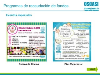 Eventos especiales
SIGUE
Programas de recaudación de fondos
Plan VacacionalCursos de Cocina
 