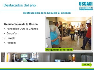 Restauración de la Escuela El Carmen
Destacados del año
Recuperación de la Cocina
• Fundación Ours to Change
• Corpañal
• Rewalt
• Proseín
SIGUE
Inauguración de la cocina
 