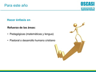 Para este año
Hacer énfasis en
Refuerzo de las áreas:
• Pedagógicas (matemáticas y lengua)
• Pastoral o desarrollo humano cristiano
 