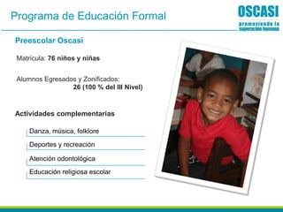 Programa de Educación Formal
Preescolar Oscasi
Matrícula: 76 niños y niñas
Actividades complementarias
Alumnos Egresados y Zonificados:
26 (100 % del III Nivel)
Danza, música, folklore
Deportes y recreación
Atención odontológica
Educación religiosa escolar
 