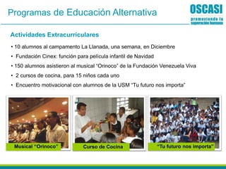 Actividades Extracurriculares
Programas de Educación Alternativa
• 10 alumnos al campamento La Llanada, una semana, en Diciembre
• Fundación Cinex: función para película infantil de Navidad
• 150 alumnos asistieron al musical “Orinoco” de la Fundación Venezuela Viva
• 2 cursos de cocina, para 15 niños cada uno
• Encuentro motivacional con alumnos de la USM “Tu futuro nos importa”
Musical “Orinoco” Curso de Cocina “Tu futuro nos importa”
 