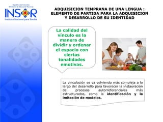 ADQUISICION TEMPRANA DE UNA LENGUA :
ELEMENTO DE PARTIDA PARA LA ADQUISICION
Y DESARROLLO DE SU IDENTIDAD
La calidad del
vínculo es la
manera de
dividir y ordenar
el espacio con
ciertas
tonalidades
emotivas.
La vinculación se va volviendo más compleja a lo
largo del desarrollo para favorecer la instauración
de procesos autorreferenciales más
estructurados, como la identificación y la
imitación de modelos.
 