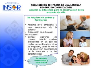 ADQUISICION TEMPRANA DE UNA LENGUA/
LENGUAJE/COMUNICACIÓN
Aceptar su diferencia para la construcción de su
proyecto de vida
Se requiere en padres y
familiares:
 Altísimo nivel emocional y
una aceptación de la
sordera.
 Disposición para halonar
los procesos
 Brindar patrones de
crianza: Habrán muchas
situaciones en las que las
reglas no se discuten, otras
se negocian, otras se crean
o se concretan dependiendo
de la situación o de las
características
Proceso de
intercambio y
solidaridad
 