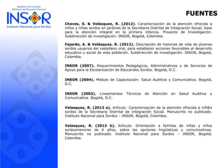 FUENTES
Chaves, S. & Velásquez, R. (2012). Caracterización de la atención ofrecida a
niños y niñas sordos en jardines de la Secretaria Distrital de Integración Social, base
para la atención integral en la primera infancia. Proyecto de Investigación.
Subdirección de investigación. INSOR, Bogotá, Colombia.
Fajardo, A. & Velásquez, R. (2012). Descripción de historias de vida de jóvenes
sordos usuarios del castellano oral, para establecer acciones favorables al desarrollo
educativo y social de esta población. Subdirección de investigación. INSOR, Bogotá,
Colombia.
INSOR (2007). Requerimientos Pedagógicos, Administrativos y de Servicios de
Apoyo para la Escolarización de Educandos Sordos. Bogotá, D.C.
INSOR (2004). Módulo de Capacitación: Salud Auditiva y Comunicativa. Bogotá,
D.C.
INSOR (2003). Lineamientos Técnicos de Atención en Salud Auditiva y
Comunicativa. Bogotá, D.C.
Velasquez, R. (2013 a). Artículo: Caracterización de la atención ofrecida a niñ@s
sordos de la Secretaria Distrital de Integración Social. Manuscrito no publicado.
Instituto Nacional para Sordos – INSOR, Bogotá, Colombia.
Velasquez, R. (2013 b). Artículo: Orientación a familias de niñas y niños
sordosmenores de 6 años, sobre las opciones lingüísticas y comunicativas.
Manuscrito no publicado. Instituto Nacional para Sordos – INSOR, Bogotá,
Colombia.
 