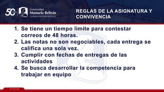 T Í T U L O
1. Se tiene un tiempo límite para contestar
correos de 48 horas.
2. Las notas no son negociables, cada entrega se
califica una sola vez.
3. Cumplir con fechas de entregas de las
actividades
4. Se busca desarrollar la competencia para
trabajar en equipo
REGLAS DE LA ASIGNATURA Y
CONVIVENCIA
 