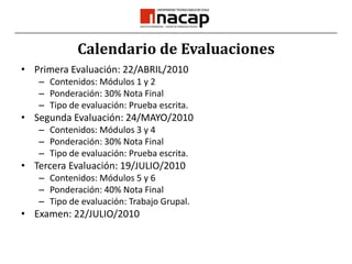 Calendario de EvaluacionesPrimera Evaluación: 22/ABRIL/2010Contenidos: Módulos 1 y 2Ponderación: 30% Nota FinalTipo de evaluación: Prueba escrita.Segunda Evaluación: 24/MAYO/2010Contenidos: Módulos 3 y 4Ponderación: 30% Nota FinalTipo de evaluación: Prueba escrita.Tercera Evaluación: 19/JULIO/2010Contenidos: Módulos 5 y 6Ponderación: 40% Nota FinalTipo de evaluación: Trabajo Grupal.Examen: 22/JULIO/2010
