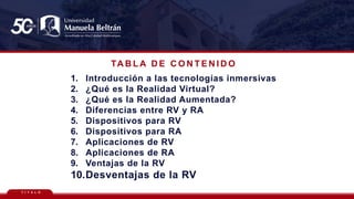 T Í T U L O
TA B L A D E C O N T E N I D O
1. Introducción a las tecnologías inmersivas
2. ¿Qué es la Realidad Virtual?
3. ¿Qué es la Realidad Aumentada?
4. Diferencias entre RV y RA
5. Dispositivos para RV
6. Dispositivos para RA
7. Aplicaciones de RV
8. Aplicaciones de RA
9. Ventajas de la RV
10.Desventajas de la RV
 