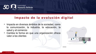 T Í T U L O
Impacto de la evolución digital
• Impacta en diversos ámbitos de la sociedad, como
la comunicación, la industria, la educación, la
salud y el comercio
• Cambia la forma en que una organización ofrece
valor a los clientes
 