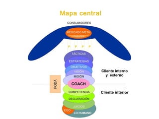 Mapa central
 