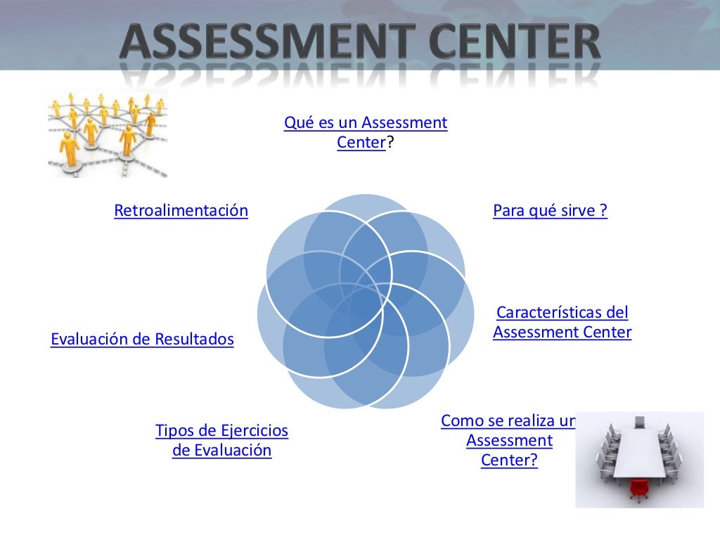 Presentación assessment center