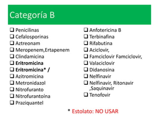  Penicilinas 
 Cefalosporinas 
 Aztreonam 
 Meropenem,Ertapenem 
 Clindamicina 
 Eritromicina 
 Eritromicina* / 
 Azitromicina 
 Metronidazol 
 Nitrofuranto 
 Nitrofurantoína 
 Praziquantel 
 Anfotericina B 
 Terbinafina 
 Rifabutina 
 Aciclovir, 
 Famciclovir Famciclovir, 
 Valaciclovir 
 Didanosina 
 Nelfinavir 
 Nelfinavir, Ritonavir 
,Saquinavir 
 Tenofovir 
Categoría B 
* Estolato: NO USAR 
 
