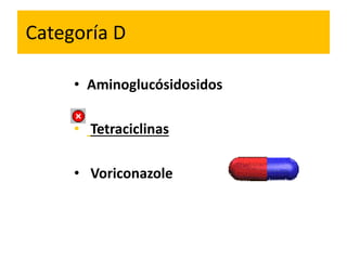 Categoría D 
• Aminoglucósidosidos 
• Tetraciclinas 
• Voriconazole 
 