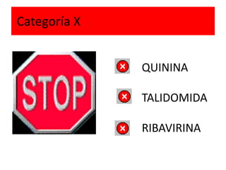 Categoría X 
QUININA 
TALIDOMIDA 
RIBAVIRINA 
 