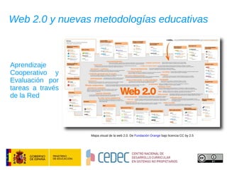Web 2.0 y nuevas metodologías educativas Mapa visual de la web 2.0. De  Fundación Orange  bajo licencia CC by 2.5  Aprendizaje Cooperativo y Evaluación por tareas a través de la Red 