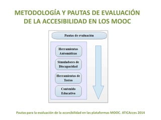 METODOLOGÍA Y PAUTAS DE EVALUACIÓN 
DE LA ACCESIBILIDAD EN LOS MOOC 
Pautas para la evaluación de la accesibilidad en las plataformas MOOC. ATICAcces 2014 
 