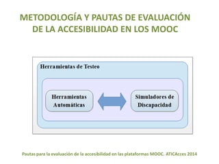 METODOLOGÍA Y PAUTAS DE EVALUACIÓN 
DE LA ACCESIBILIDAD EN LOS MOOC 
Pautas para la evaluación de la accesibilidad en las plataformas MOOC. ATICAcces 2014 
 