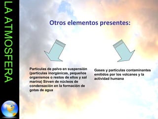 LA ATMOSFERA Otros elementos presentes: Partículas de polvo en suspensión (partículas inorgánicas, pequeños organismos o restos de ellos y sal marina) Sirven de núcleos de condensación en la formación de gotas de agua Gases y partículas contaminantes emitidos por los volcanes y la actividad humana 