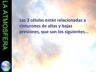 LA ATMOSFERA Las 3 células están relacionadas a cinturones de altas y bajas presiones, que son los siguientes... 