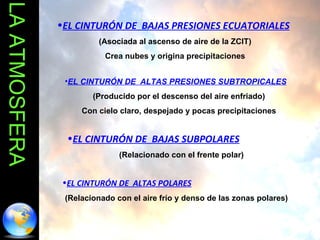 LA ATMOSFERA EL CINTURÓN DE  BAJAS PRESIONES ECUATORIALES (Asociada al ascenso de aire de la ZCIT) Crea nubes y origina precipitaciones EL CINTURÓN DE  ALTAS PRESIONES SUBTROPICALES (Producido por el descenso del aire enfriado) Con cielo claro, despejado y pocas precipitaciones EL CINTURÓN DE  BAJAS SUBPOLARES (Relacionado con el frente polar) EL CINTURÓN DE  ALTAS POLARES (Relacionado con el aire frío y denso de las zonas polares) 