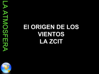 LA ATMOSFERA El ORIGEN DE LOS VIENTOS LA ZCIT 