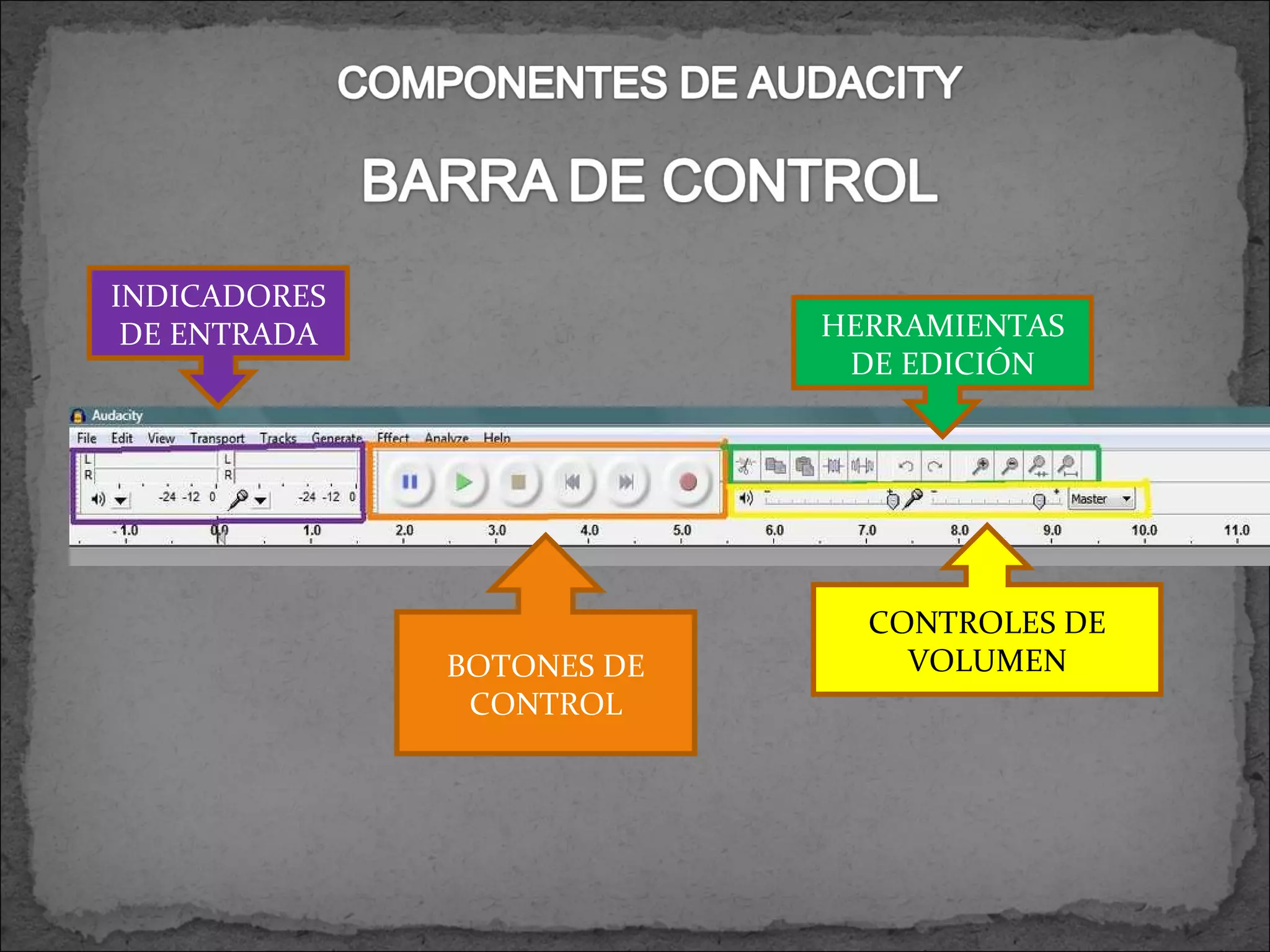 BOTONES DE CONTROL INDICADORES DE ENTRADA HERRAMIENTAS DE EDICIÓN CONTROLES DE VOLUMEN 