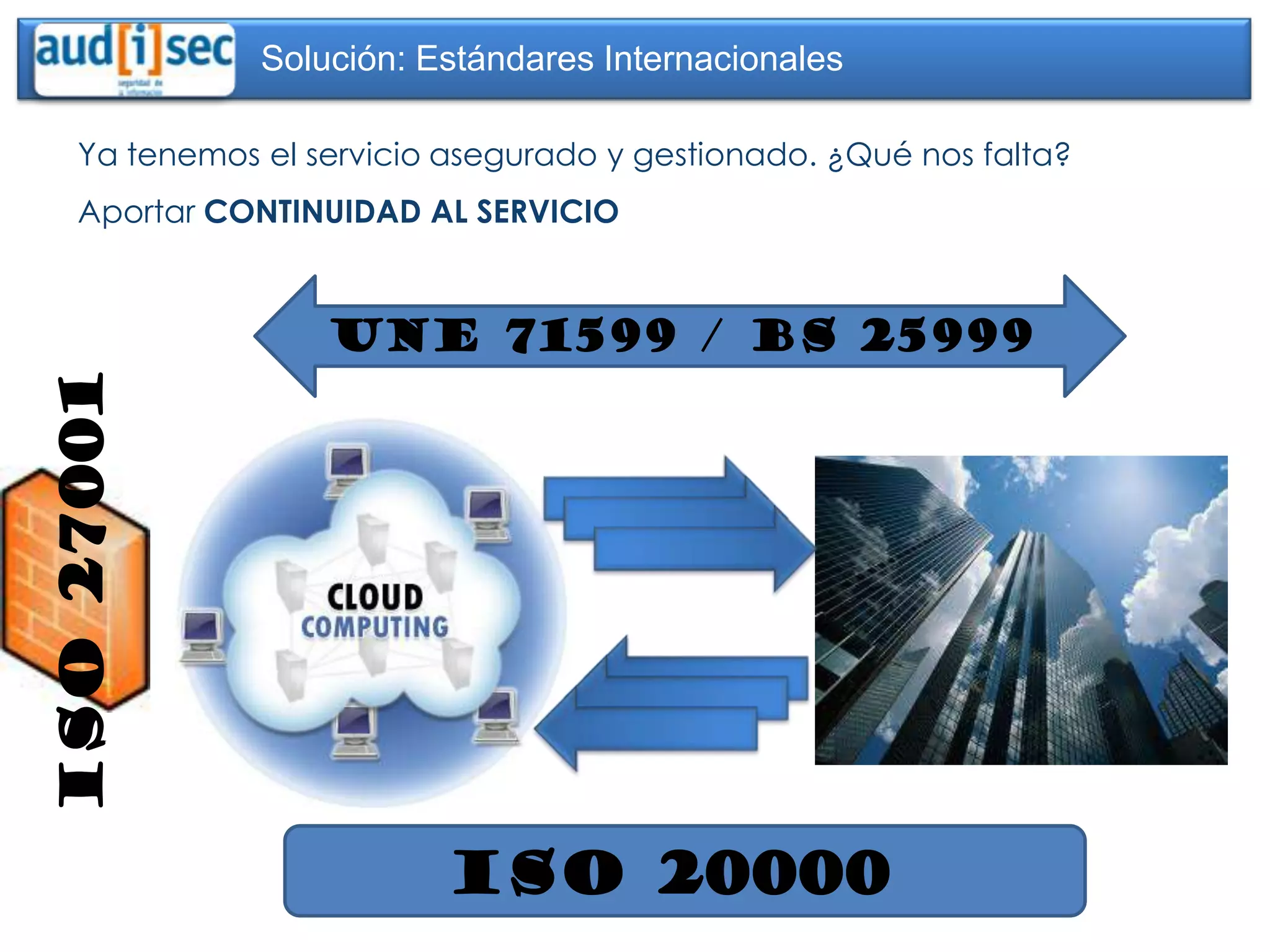 Solución: Estándares Internacionales

     Ya tenemos el servicio asegurado y gestionado. ¿Qué nos falta?
     Aportar CONTINUIDAD AL SERVICIO



                    UNE 71599 / Bs 25999
ISO 27001




                            ISO 20000
 