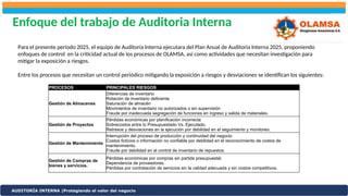 Presentación Auditoría Interna 2025 - copia.pptx