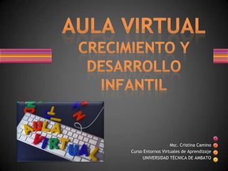 Msc. Cristina Camino
Curso Entornos Virtuales de Aprendizaje
     UNIVERSIDAD TÉCNICA DE AMBATO
 