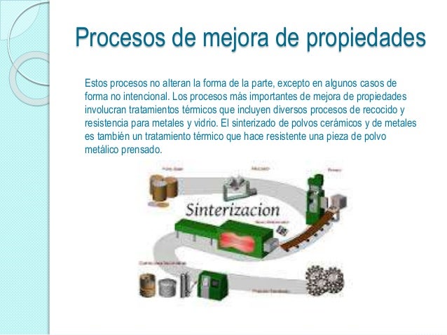 Proceso de Manufactura