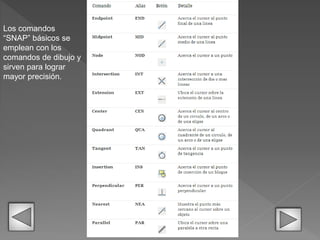 Los comandos
“SNAP” básicos se
emplean con los
comandos de dibujo y
sirven para lograr
mayor precisión.
 