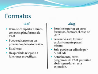 Procesa imágenes de tipo vectorial, aunque permite incorporar archivos de tipo fotográfico o mapa de bits.