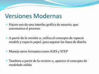 Organiza los objetos por medio de capas o estratos, ordenando el dibujo en partes independientes, con diferente color y grafismo.Formatos.dxf.dwgPermite compartir dibujos con otras plataformas de CAD.Puede editarse con un procesador de texto básico.Es abierto.Ha quedado relegado a funciones específicas.Permite exportar en otros formatos, como es el caso de .dxf*Se reserva este formato exclusivamente para si mismo.Solo puede ser editado por AutoCADActualmente, otros programas de CAD, permiten abrir y guardar en esta extensión.