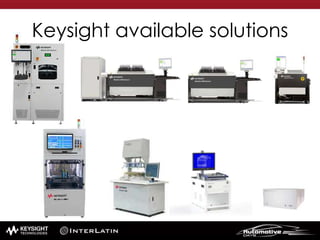 Keysight available solutions
 