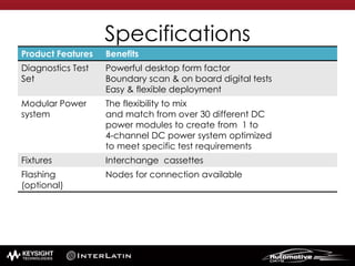 Specifications
Product Features Benefits
Diagnostics Test
Set
Powerful desktop form factor
Boundary scan & on board digital tests
Easy & flexible deployment
Modular Power
system
The flexibility to mix
and match from over 30 different DC
power modules to create from 1 to
4-channel DC power system optimized
to meet specific test requirements
Fixtures Interchange cassettes
Flashing
(optional)
Nodes for connection available
 