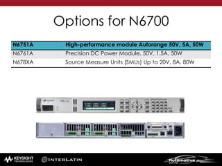 Options for N6700
N6751A High-performance module Autorange 50V, 5A, 50W
N6761A Precision DC Power Module, 50V, 1.5A, 50W
N678XA Source Measure Units (SMUs) Up to 20V, 8A, 80W
 