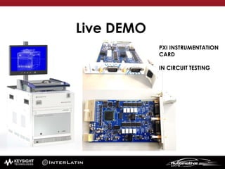 Live DEMO
PXI INSTRUMENTATION
CARD
IN CIRCUIT TESTING
 