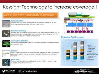 Suite of Test Point Accessibility Technology
Keysight Technology to increase coverage!!
 