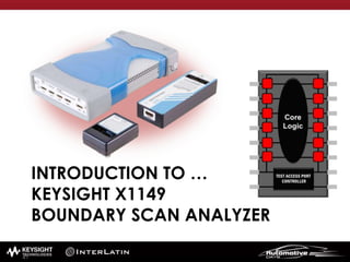 INTRODUCTION TO …
KEYSIGHT X1149
BOUNDARY SCAN ANALYZER
41
 