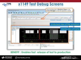 View the failing test in Waveform Viewer or the
Frame Debugger to view the expected vs actual.
Vector view of frame
Undocked view of the waveform
 