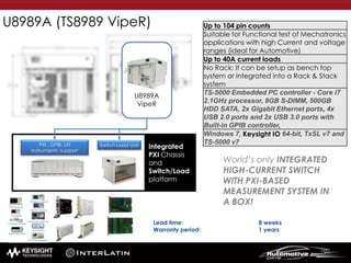 PXI , GPIB, LXI
Instruments support
Switch Load Unit
U8989A
VipeR
Lead time: 8 weeks
Warranty period: 1 years
U8989A (TS8989 VipeR)
World’s only INTEGRATED
HIGH-CURRENT SWITCH
WITH PXI-BASED
MEASUREMENT SYSTEM IN
A BOX!
Integrated
PXI Chassis
and
Switch/Load
platform
102
Up to 104 pin counts
Suitable for Functional test of Mechatronics
applications with high Current and voltage
ranges (ideal for Automotive)
Up to 40A current loads
No Rack: It can be setup as bench top
system or integrated into a Rack & Stack
system
TS-5000 Embedded PC controller - Core i7
2.1GHz processor, 8GB S-DIMM, 500GB
HDD SATA, 2x Gigabit Ethernet ports, 4x
USB 2.0 ports and 2x USB 3.0 ports with
Built-in GPIB controller,
Windows 7, Keysight IO 64-bit, TxSL v7 and
TS-5000 v7
 