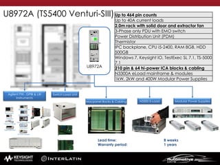 Agilent PXI , GPIB & LXI
Instruments
Switch Load Unit
Modular Power SuppliesMacpanel Bocks & Cabling
U8972A
N3300 E-Load
Lead time: 8 weeks
Warranty period: 1 years
Up to 464 pin counts
Up to 40A current loads
2.0m rack with solid door and extractor fan
3-Phase only PDU with EMO switch
Power Distribution Unit (PDM)
Thermistor
IPC backplane, CPU i5-2400, RAM 8GB, HDD
500GB
Windows 7, Keysight IO, TestExec SL 7.1, TS-5000
7.1
210 pin & 64 hi-power ICA blocks & cabling
N3300A eLoad mainframe & modules
1kW, 2kW and 400W Modular Power Supplies
U8972A (TS5400 Venturi-SIII)
 