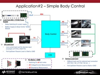 Application#2 – Simple Body Control
Gnd
VBatt
Switches Input
Cargo/Room
Lamps etc…
Door/Window
Locks…
Wiper/Washer
Motors…
8A
5A
4A
40A
1A
 Pin Matrix + DMM
• Switching for all test nodes
• All Voltage/Current Measurement
• All Resistance Measurement
 Load Card 40A + TITAN Power
Supply
• Relay Switching for power supply
• Battery Supply to Body Control
Module
 Various Load Card
• Different load card for external load connection
(E6176A 7.5A, U7179A 15A etc…)
• Pull Up/Down Passive Load to Vbatt or GND
 2A Load Card
• Low current load card for discrete input
(example U7177A or N9377A)
• Pull Up/Down Passive Load to Vbatt or GND
 