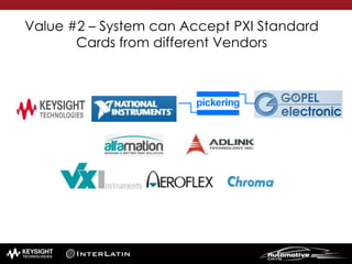 Value #2 – System can Accept PXI Standard
Cards from different Vendors
 