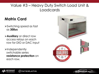 Value #3 – Heavy Duty Switch Load Unit &
Loadcards
Matrix Card
Switching speed as fast
as 300us
Auxiliary or direct row
access relays on each
row for DIO or DAC input
Independently
switchable series
resistance protection on
each row.
 