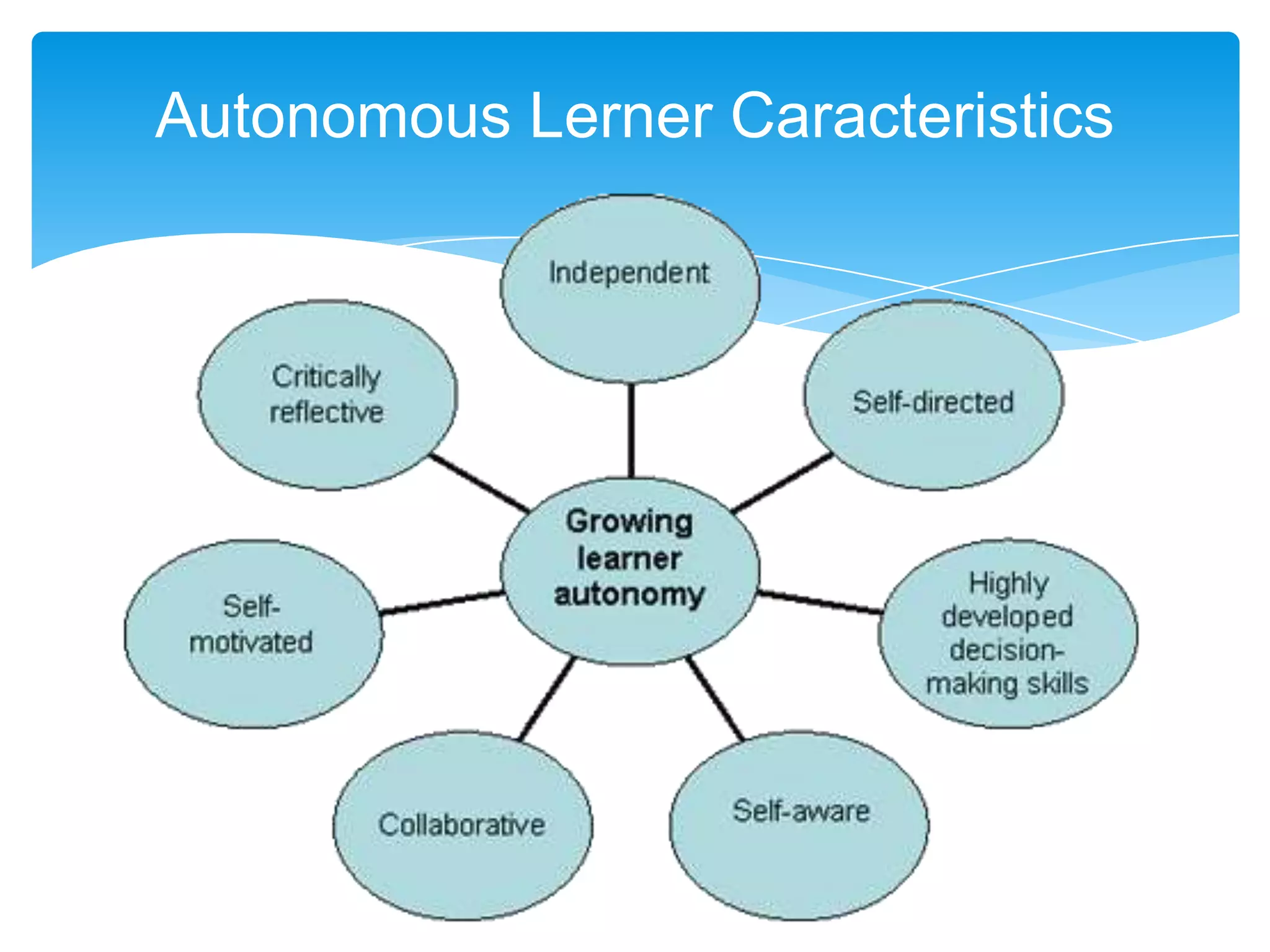 Autonomous Lerner Caracteristics

 