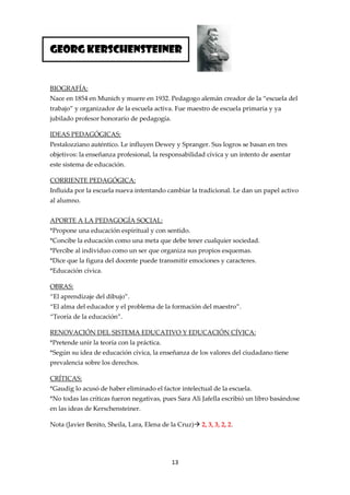 Autores Escuela Nueva