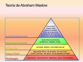 PresentacióN Ava M Anuel